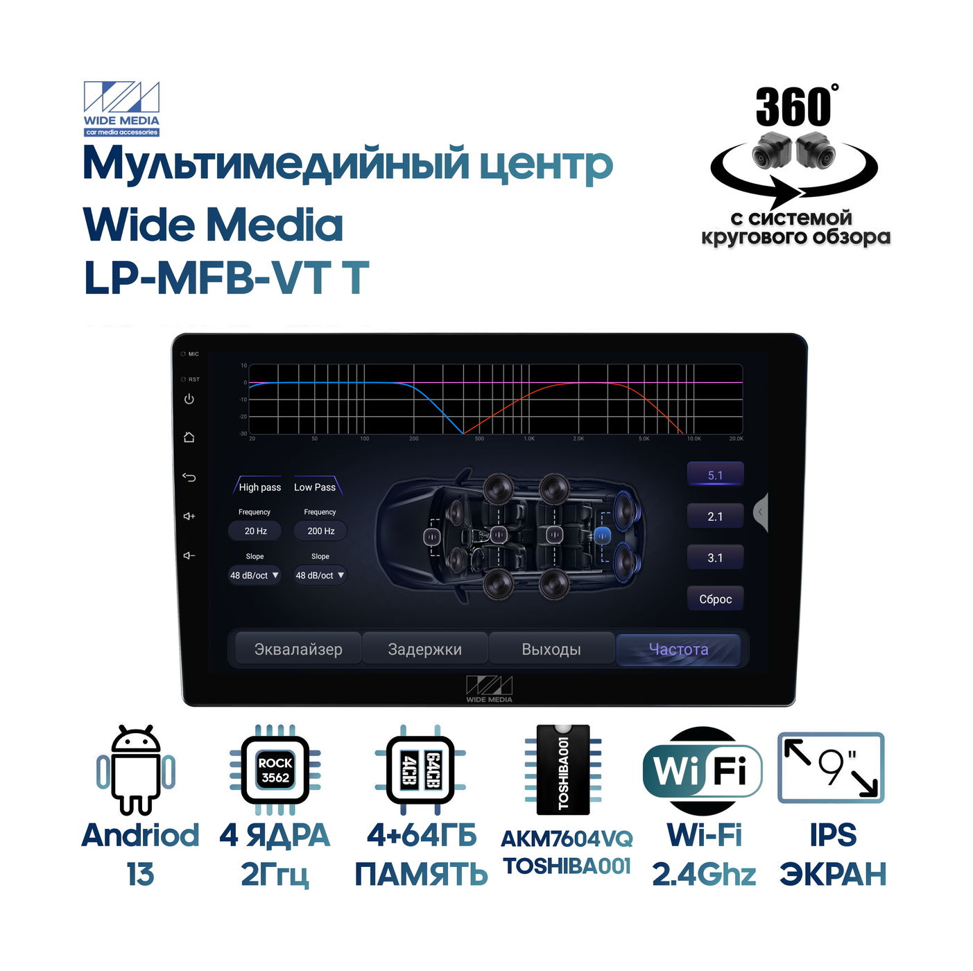 마ページ Мультимедийный центр Wide Media LP-MFB-TV T с системой кругового